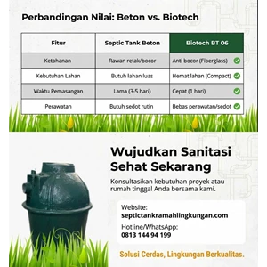 Septic Tank BioTECH untuk rumah kecil penghuni 2 orang atau 3 orang