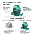 Septic Tank Biotech 1200 liter 4